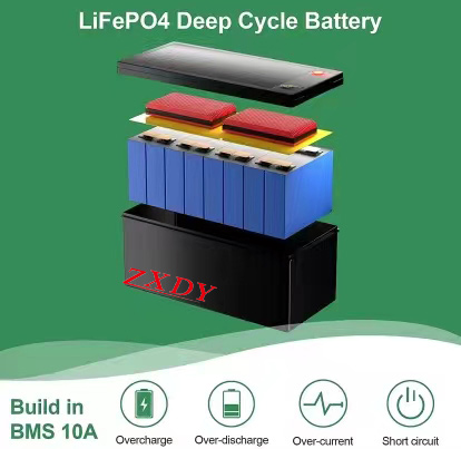 Die Industrialisierung von Natrium-Ionen-Batterien beschleunigt sich. Diese Szenarien oder Veränderungen?
